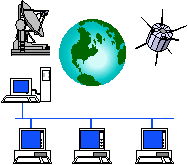 Informatique